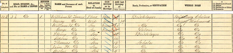 1881 Census Return (RG 11/648)
