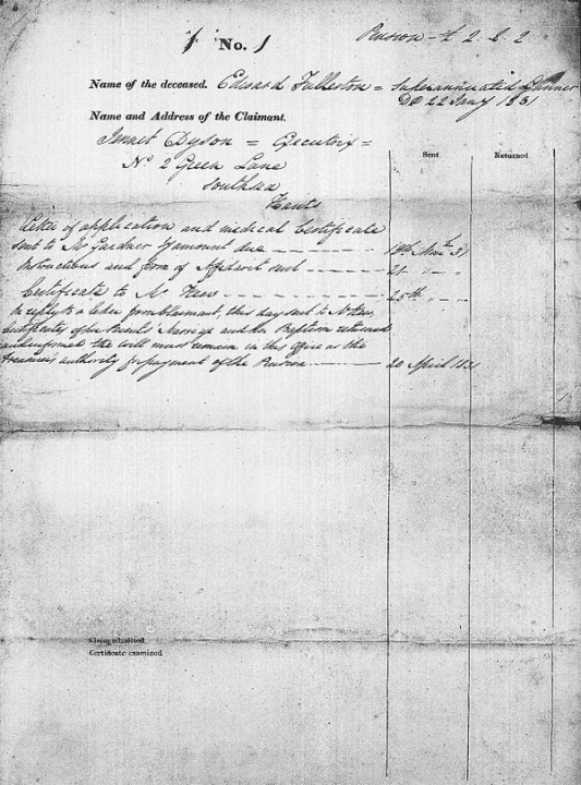 Record of Edward Fullerton (ADM 45/1/1)