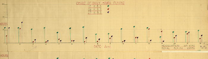 AIR 1/1694/204/120/68