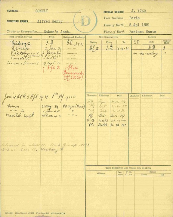 Royal Navy ratings' service records 18531928 The National Archives