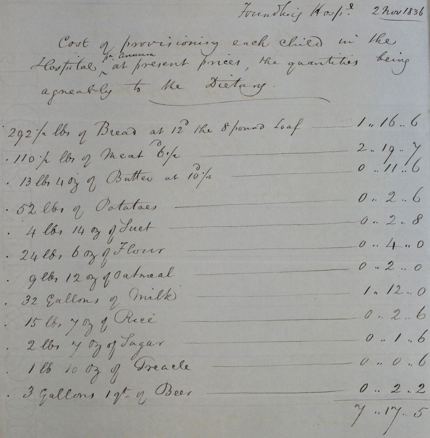 The cost of feeding children at the Foundling Hospital, 1836 (CHAR 2/384)