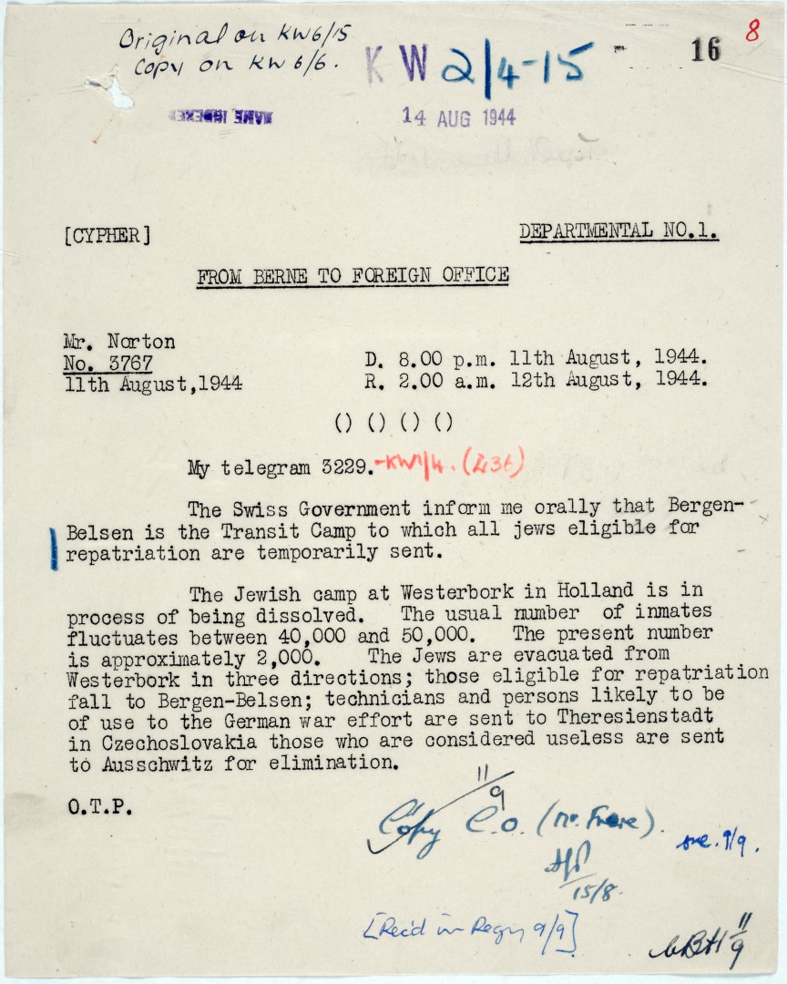 Situation in transit camps The National Archives