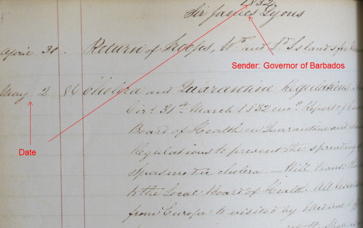 A photograph of a page from the Governor's correspondence index from 1832. Document reference CO 714/20.
