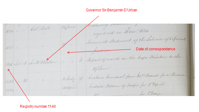 A close-up image of the register page illustrated previously. Document reference CO 326/205.