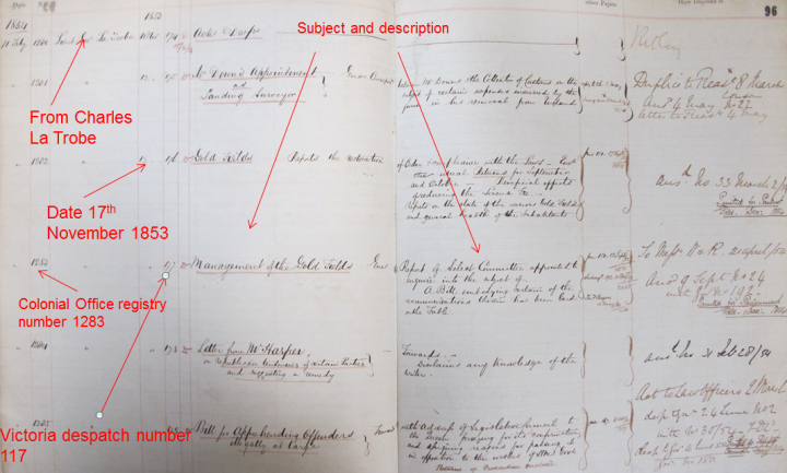 An image of a double page spread from the Colonial Office register of correspondence 1852-1854 for Victoria, at the time a separate colony but later part of Australia. Document reference CO 374/1.