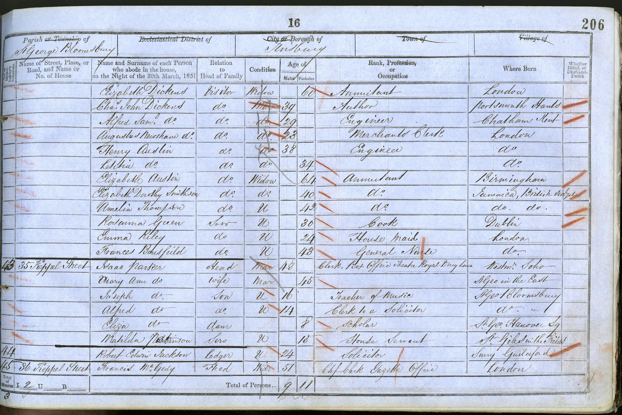 HO107/1507/206r 1851 Dickens census