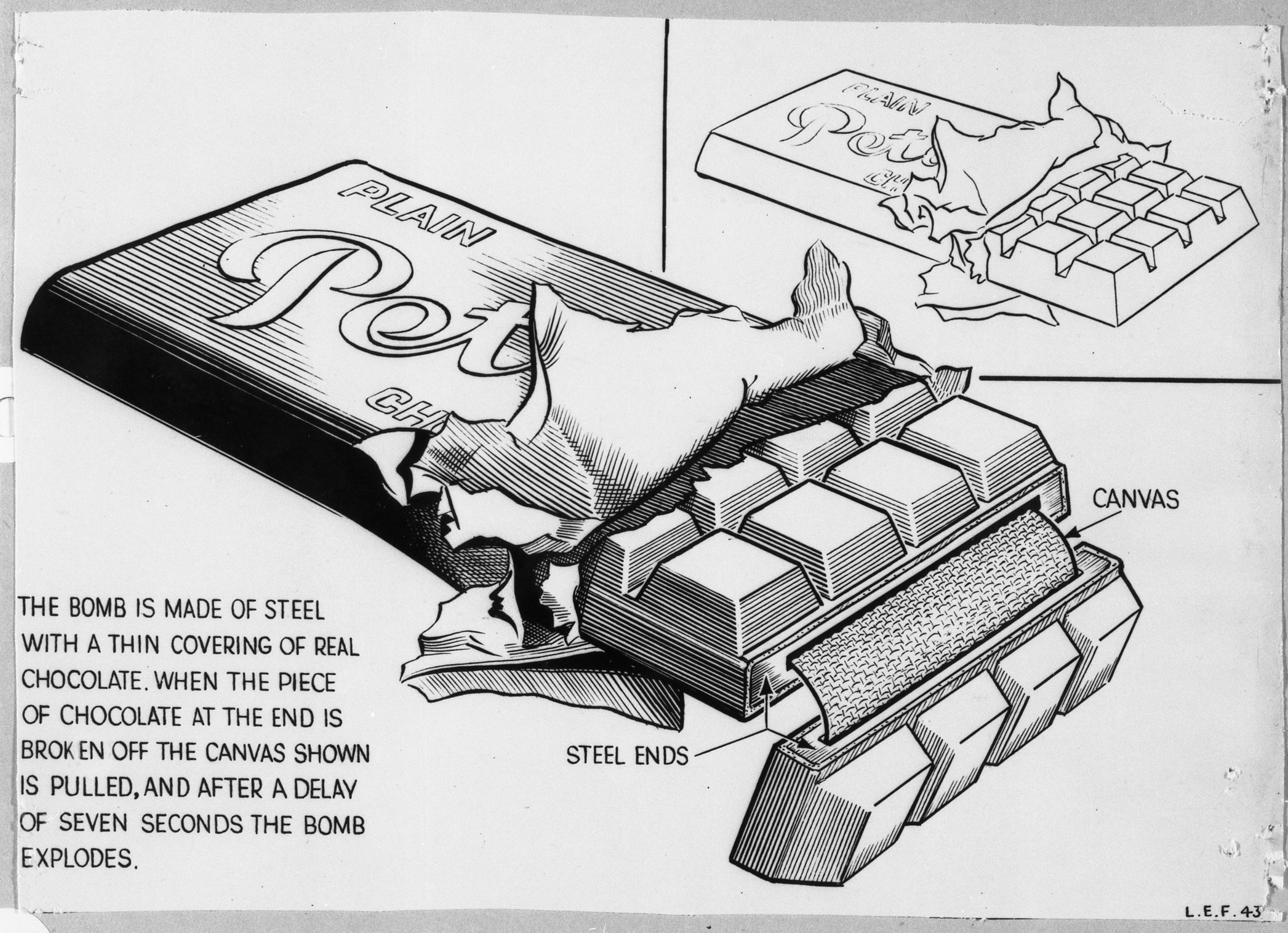 KV4/284 German sabotage chocolate bar 1942-1943
