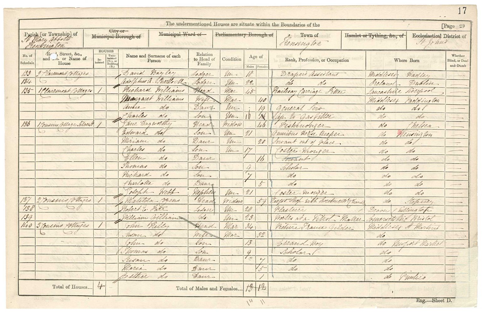 1861 english census
