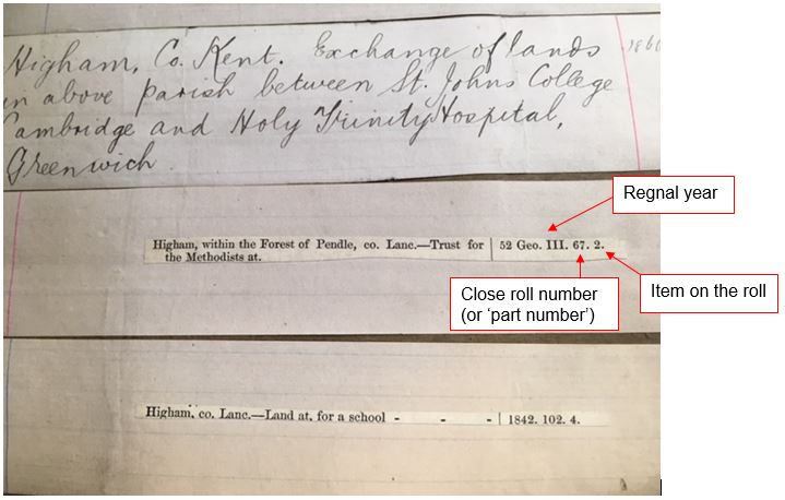 The index entry for Higham within the Forest of Pendle (in the county of Lancashire) indicates that the deed was enrolled in close roll no.67 for 1812 (the 52nd year of George III’s reign) and that the enrolled deed will be numbered as item 2 on the roll itself.