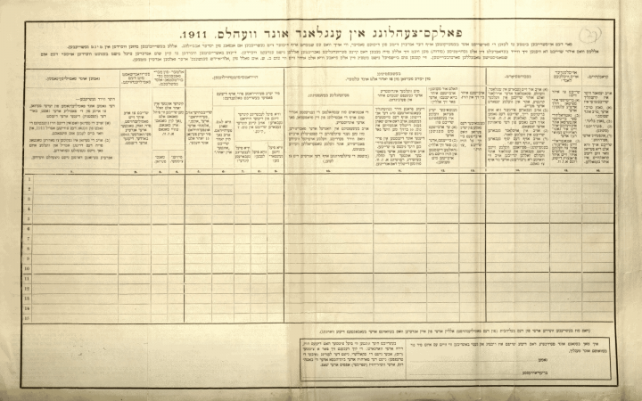 An image of a blank 1911 census household schedule with instructions in Yiddish and empty boxes where the occupants of the household would fill in their details (catalogue reference RG 27/8).