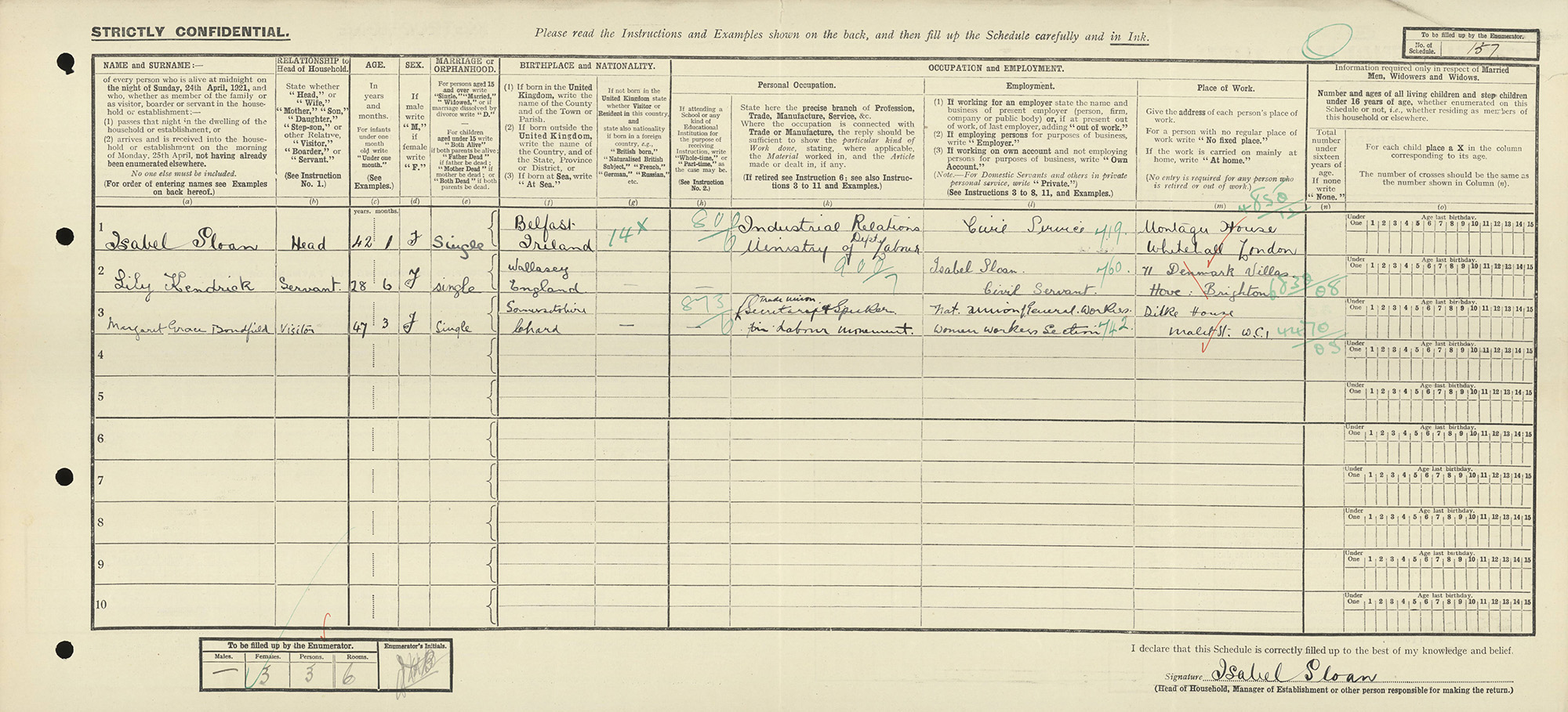 Margaret Bondfield The National Archives