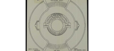 Image of The first televised coronation (part 2)