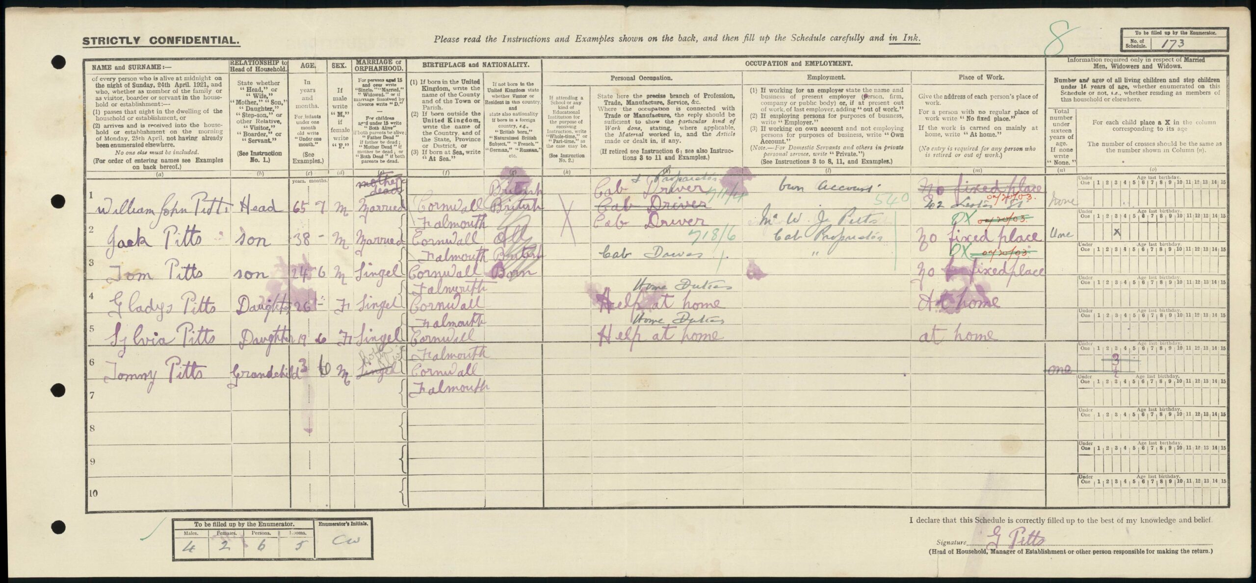 1921 Census entry 42 Lister Street