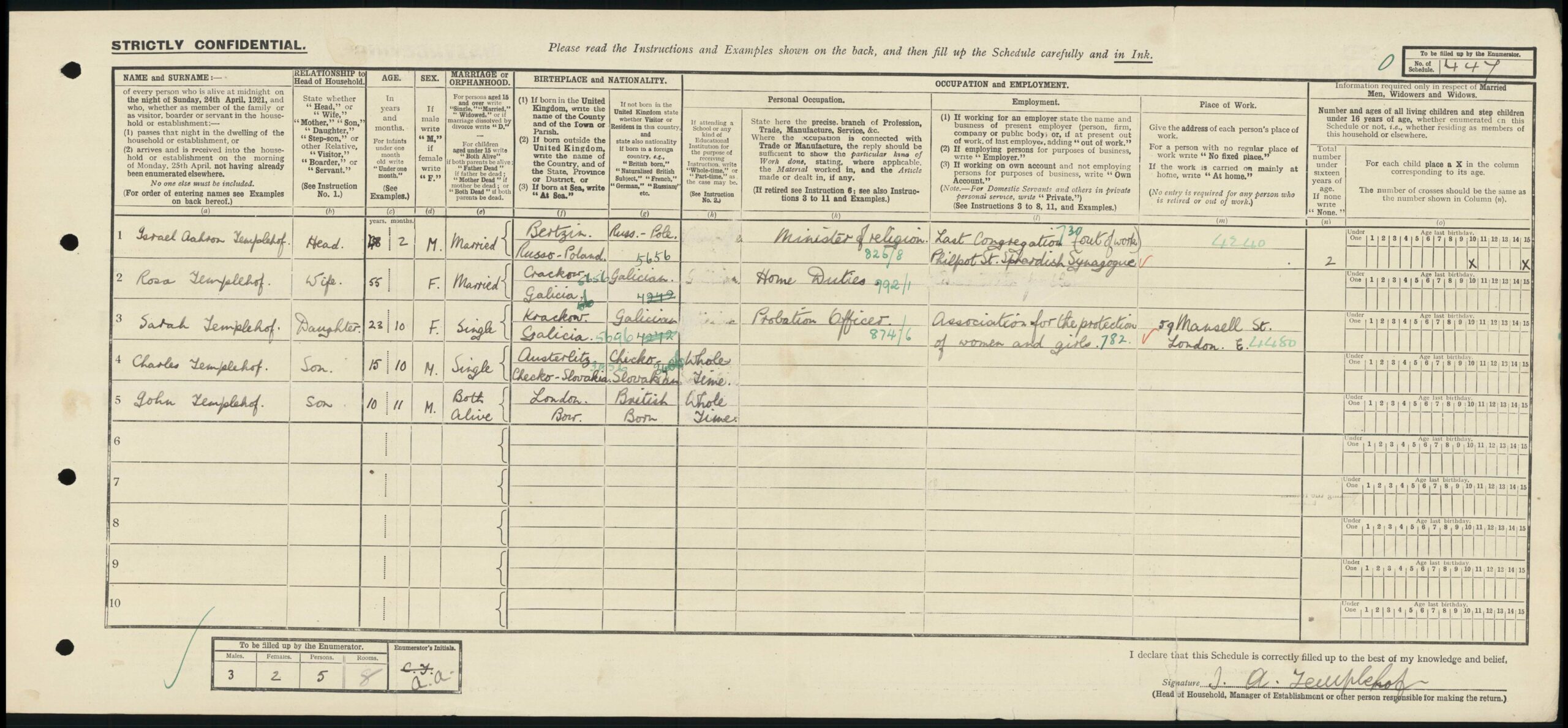 1921 Census entry for 68 Grove Road Tower Hamlets