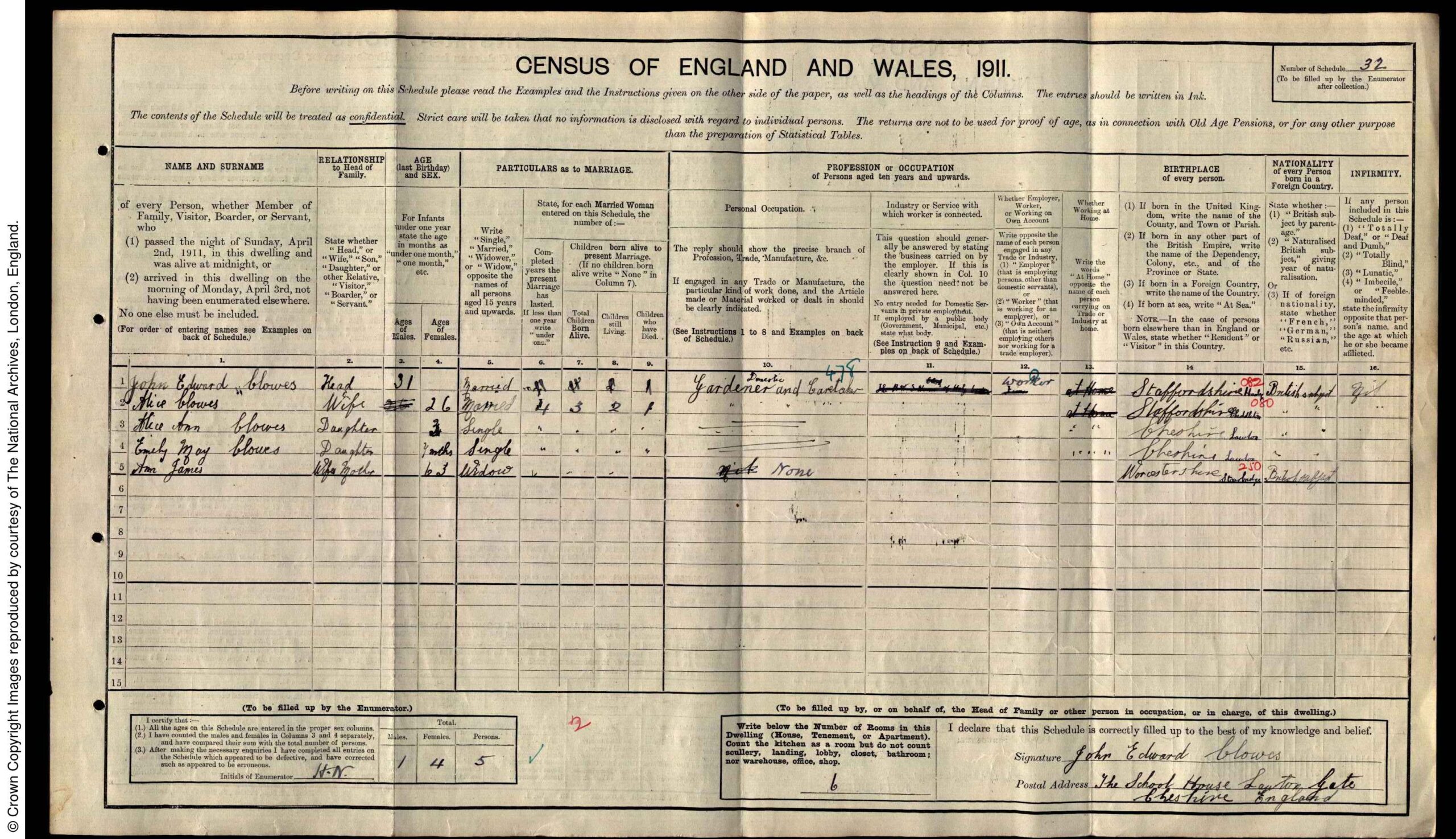 1911 Census entry for the Clowes family