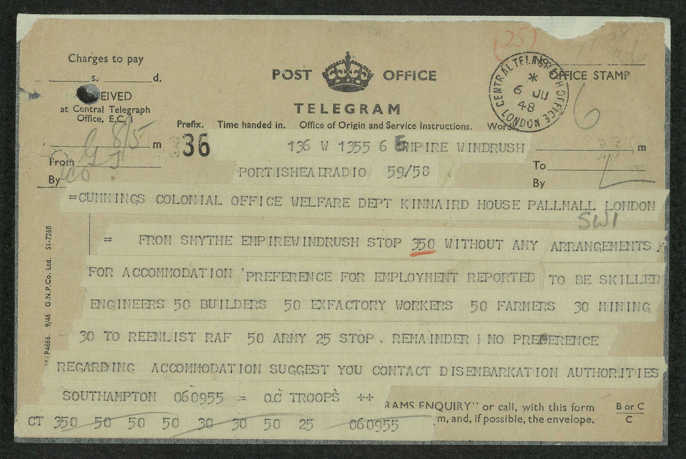Source 1: Telegram to Mr Cummings - The National Archives