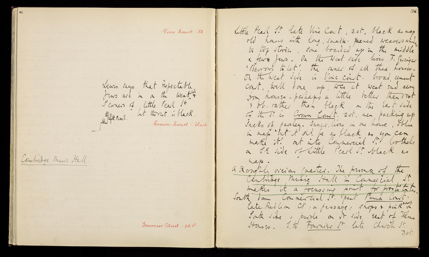 Notebook with handwritten text.