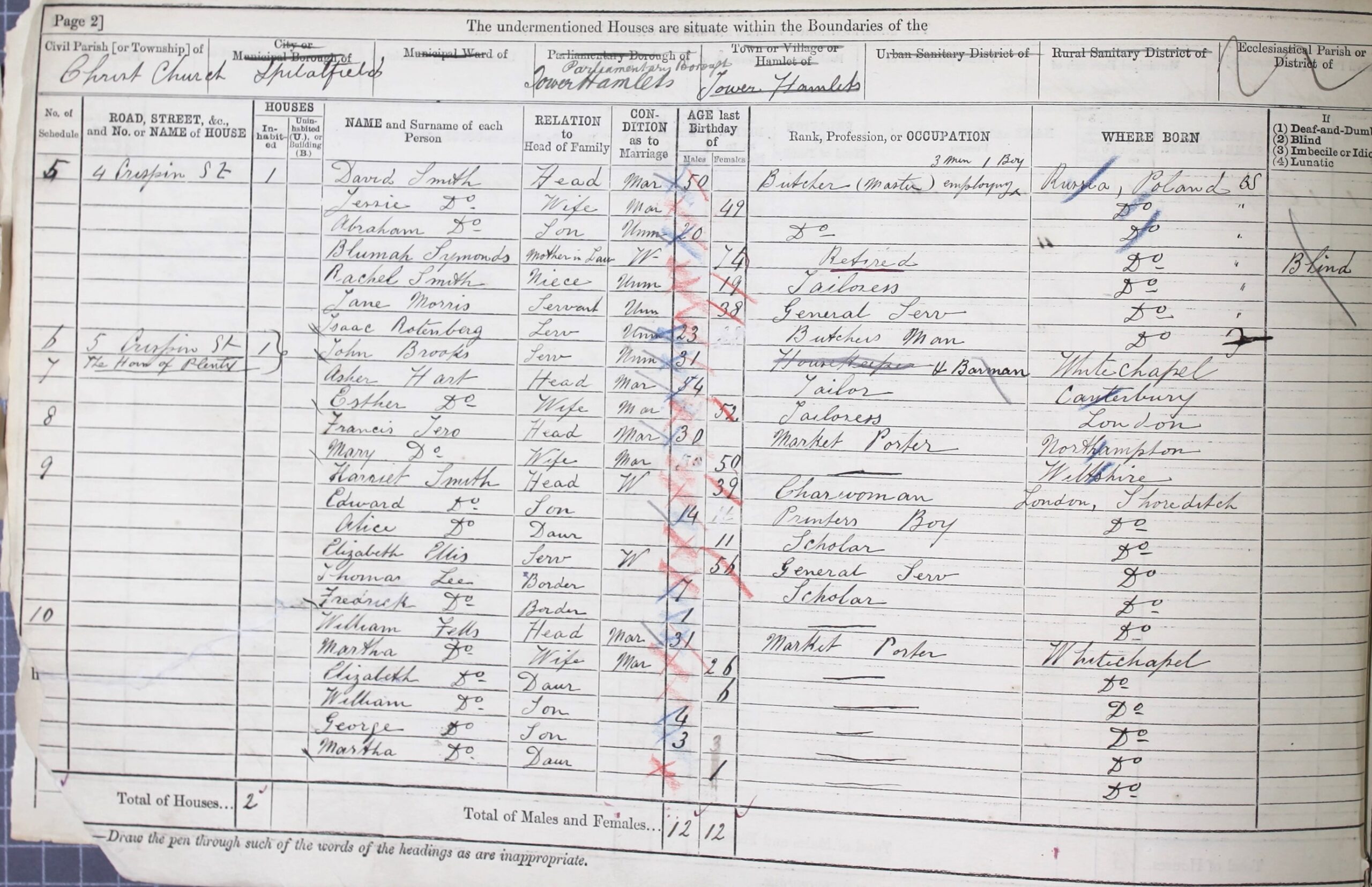 Printed census filled in by hand.