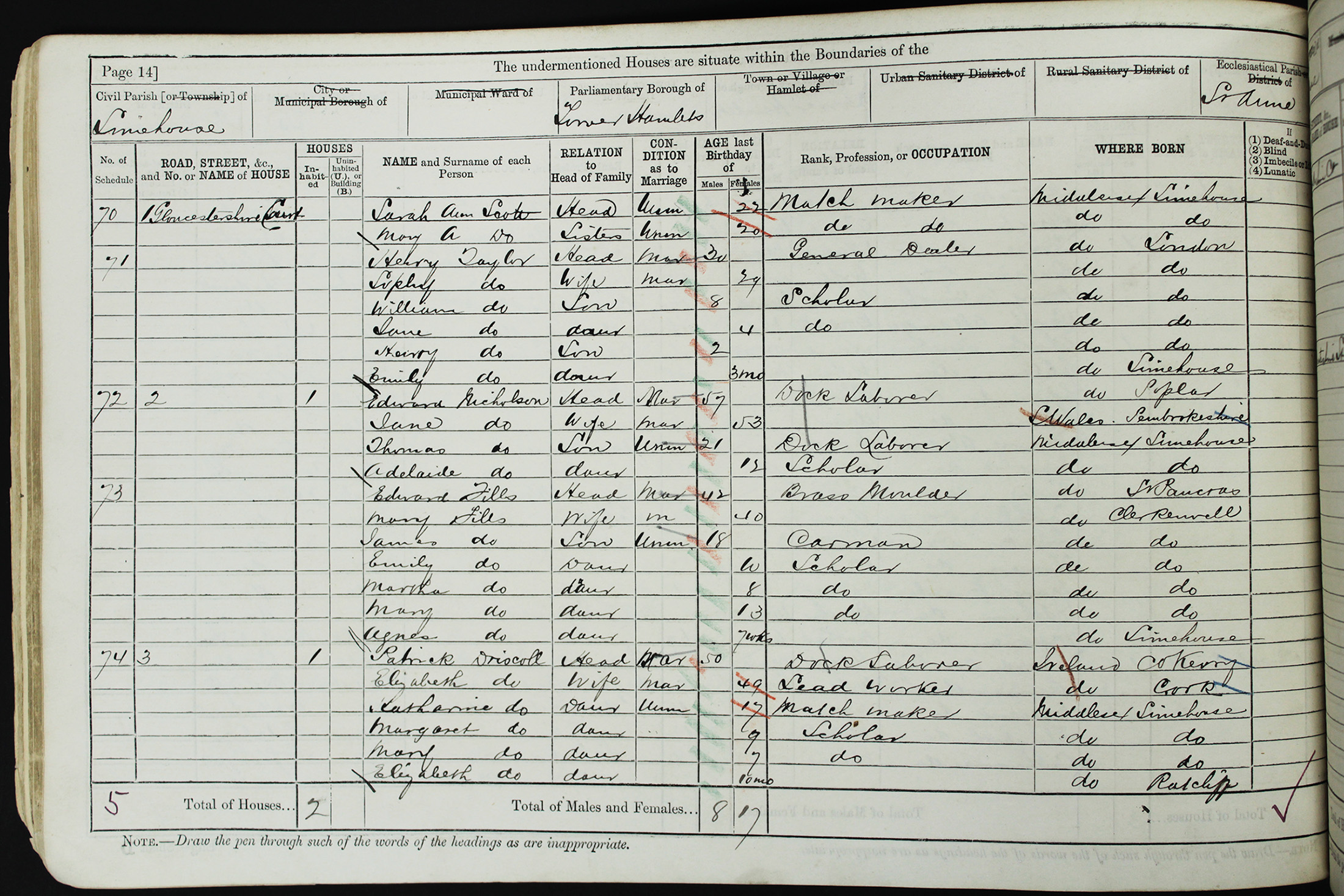 Printed census filled in by hand.