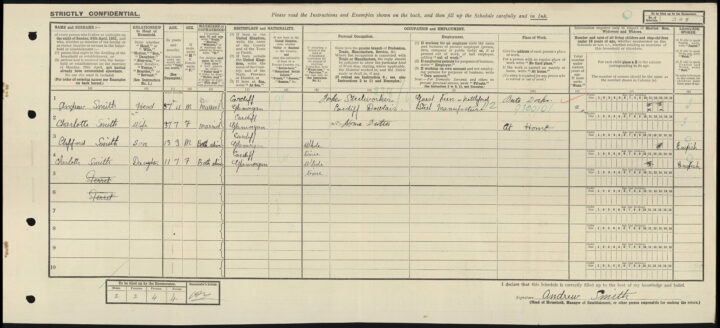 Filled in census schedule for the Smith Family