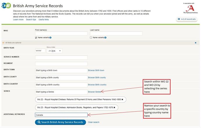 Screenshot of searching the FindMyPast website.
