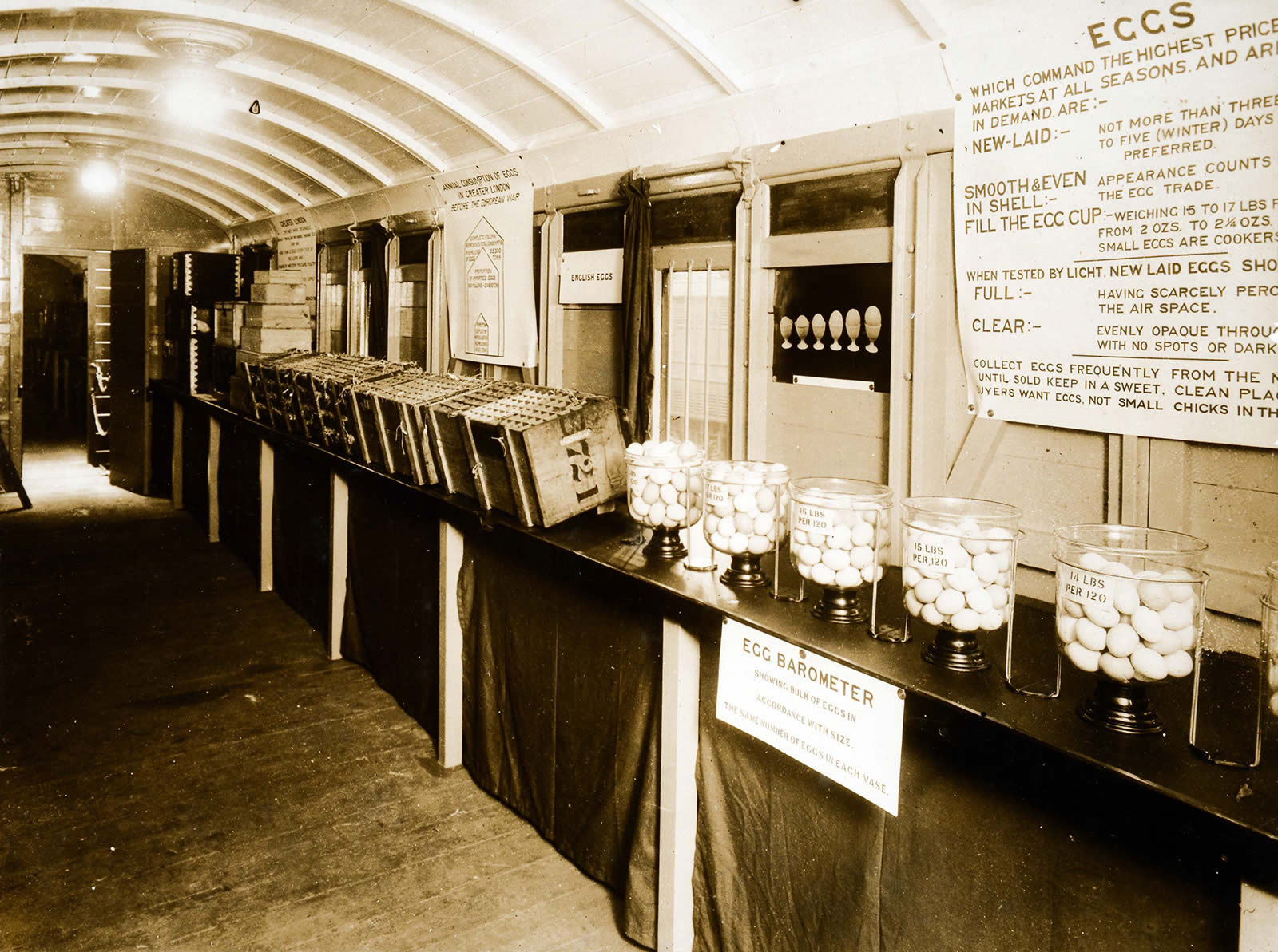 Image of the interior of the Egg and Poultry Demonstration Train RAIL 227_384 _3_October 1916