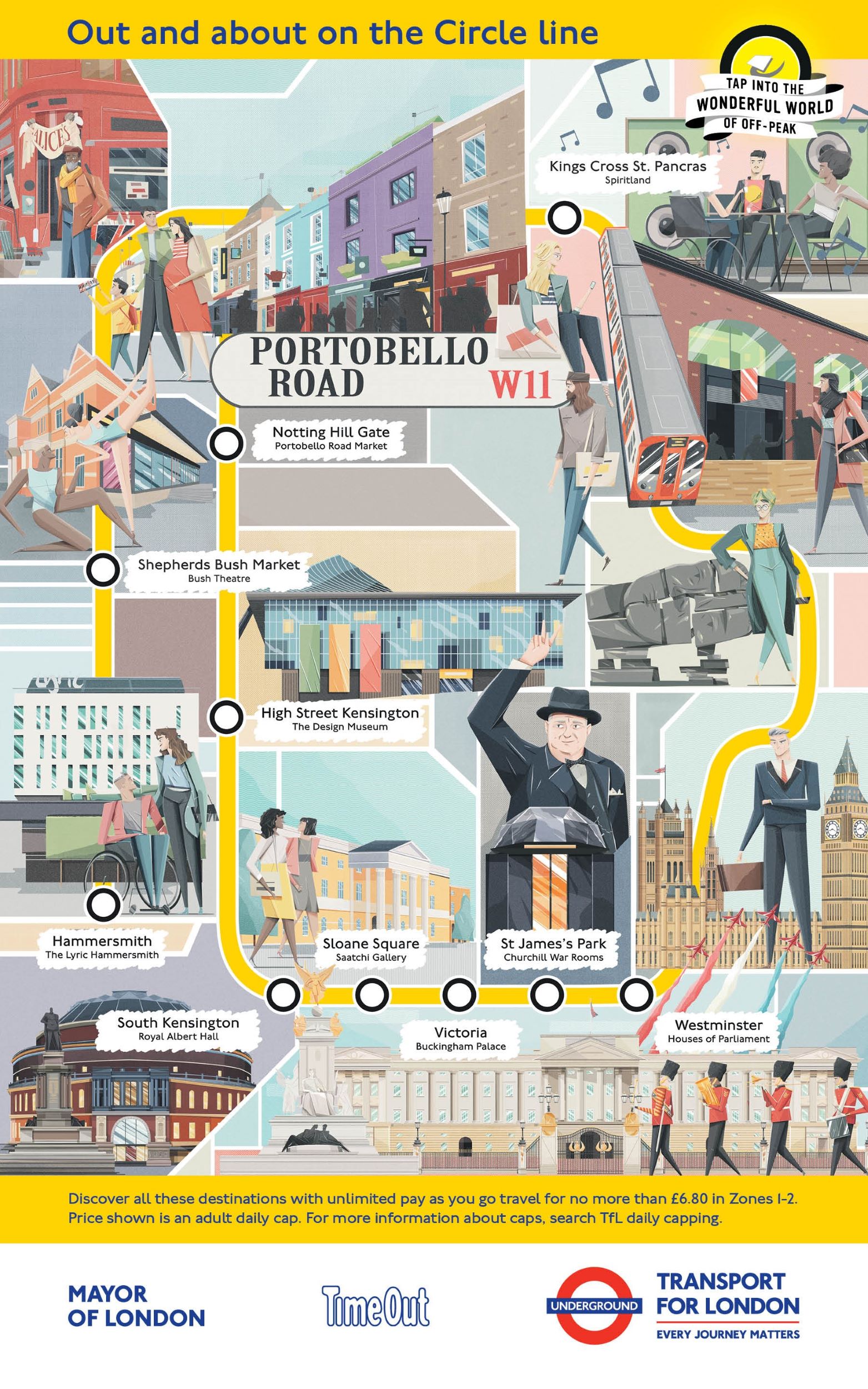Advert for the London Underground Circle line, titled 'Out and about on the Circle line'. The advert features a montage of illustrations, highlighting sights that can be seen at stops on the Circle line, including: Kings Cross St. Pancras - Spiritland, Notting Hill Gate - Portobello Road Market, Shepherds Bush Market - Bush Theatre, High Street Kensington - The Design Museum, Hammersmith - The Lyric Hammersmith, South Kensington - Royal Albert Hall, Sloane Square - Saatchi Gallery, Victoria - Buckingham Palace, St James' Park - Churchill War Rooms, and Westminster - Houses of Parliament.