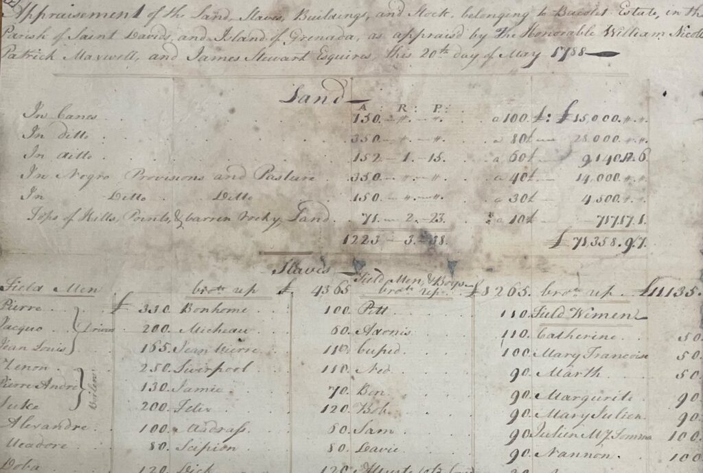 Handwritten document, in black ink and a cursive hand, dated 20 May 1788. Listed are the estimated value of six land holdings, and the 'value' of several enslaved people.