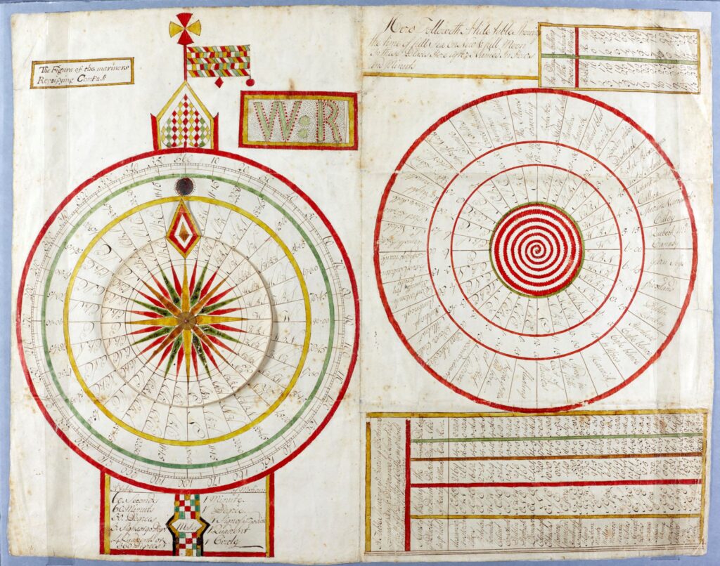 A spread within an old book with several tables and two large circles, each made up of multiple rings of information that can be rotated