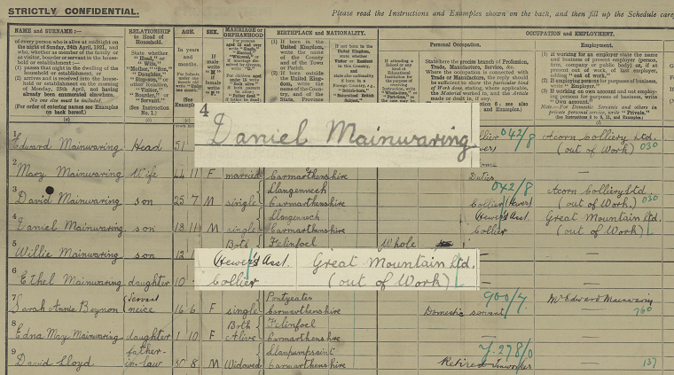 A screenshot of Daniel Haydn Mainwaring's 1921 Census record. The main image is darkened slightly. His name and occupation are superimposed on top, in the original colour.