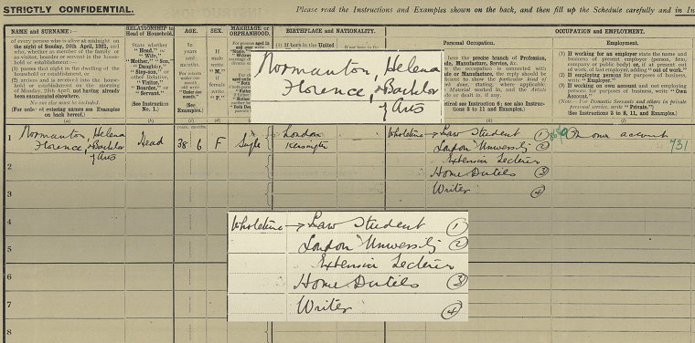 Helena Normanton's 1921 Census record. Her name and occupation has been enlarged and placed over the original record, which has been darkened for contrast.