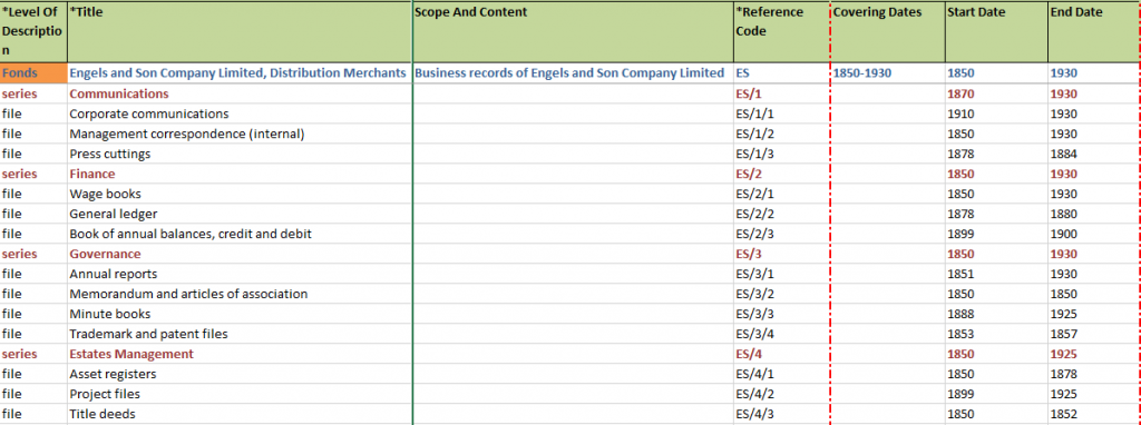 Image one: An archive collection can lack the visual hierarchical view in Excel.